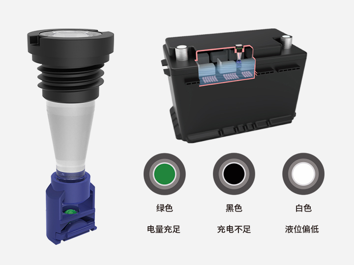 蓄电池状态指示器A201-205