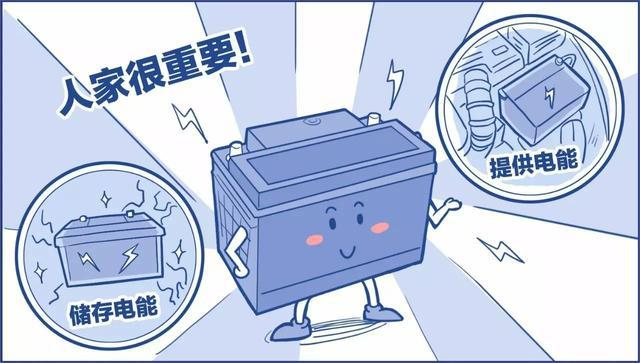 铅酸蓄电池亏电后如何修复？
