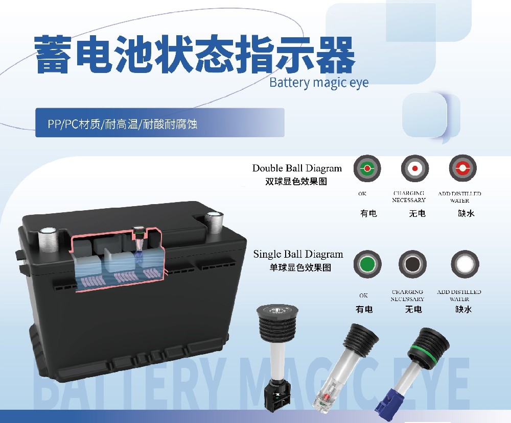 你还在忽视车蓄电池吗？别等它“罢工”才后悔！